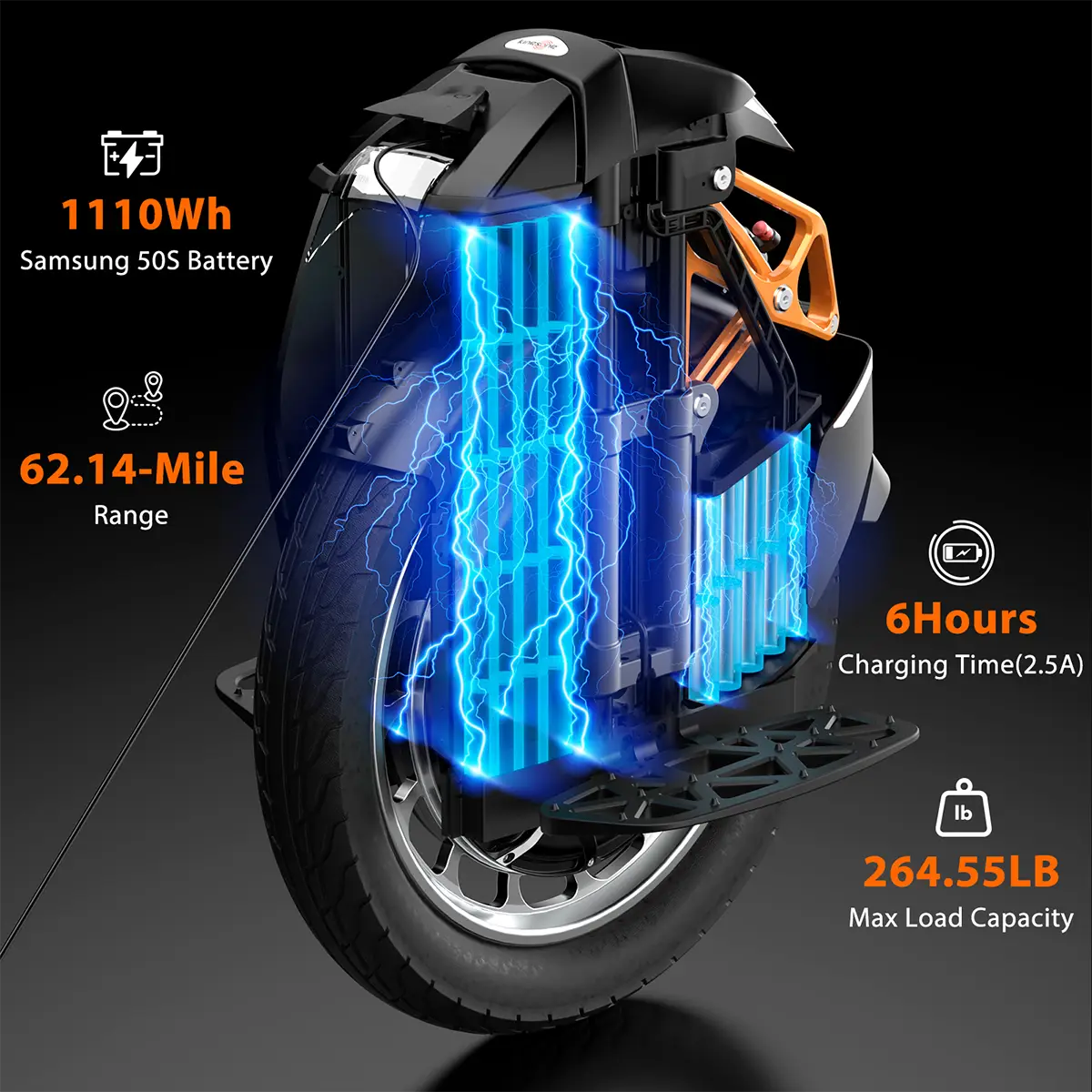 Kingsong S18 Pro+ Electric Unicycle – 5000W Motor, 110KM Ra… Kingsong S18 Pro+ Electric Unicycle – 5000W Motor, 110KM Ra…