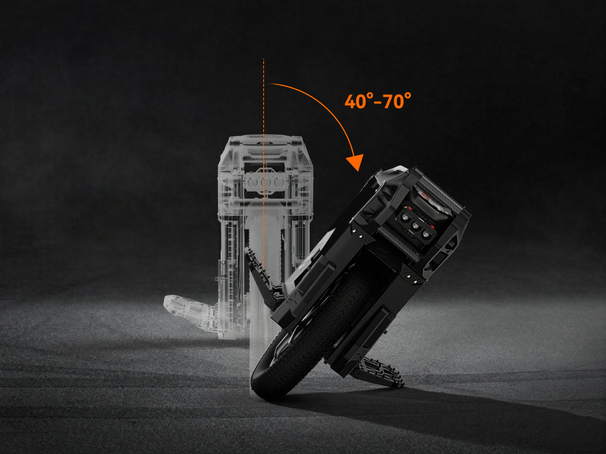 Adjustable Tilt Protection